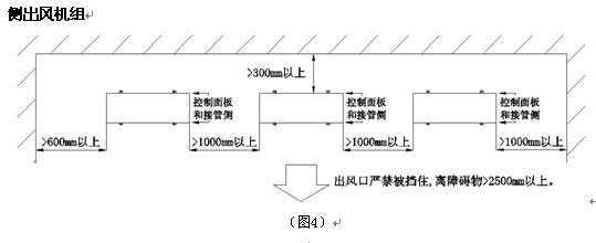 風(fēng)冷式冷(熱)水機組安裝圖及使用說明 風(fēng)冷式冷(熱)水機組安裝圖及使用說明